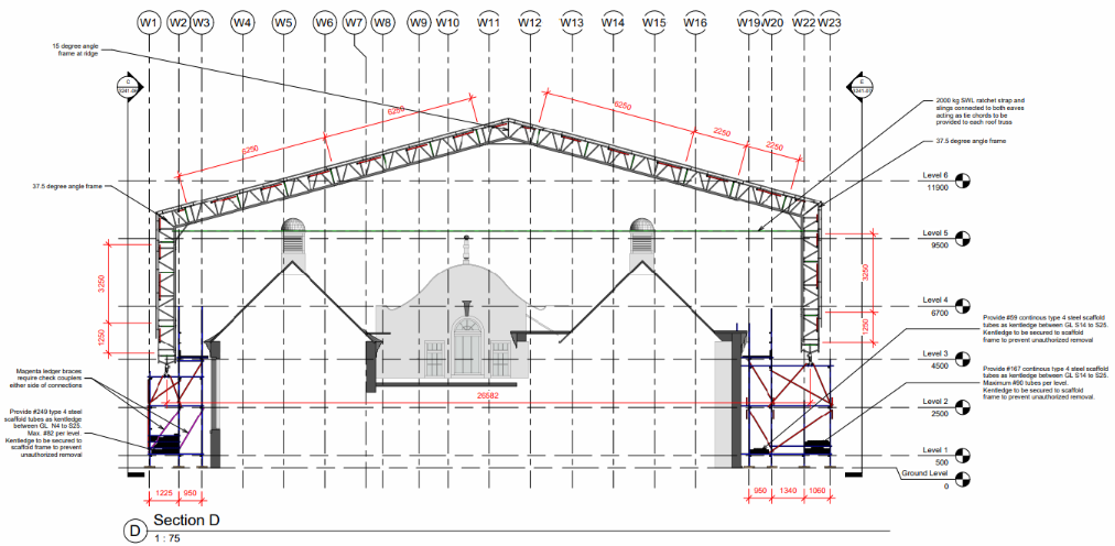 Alltask Advanced Access and Roofing