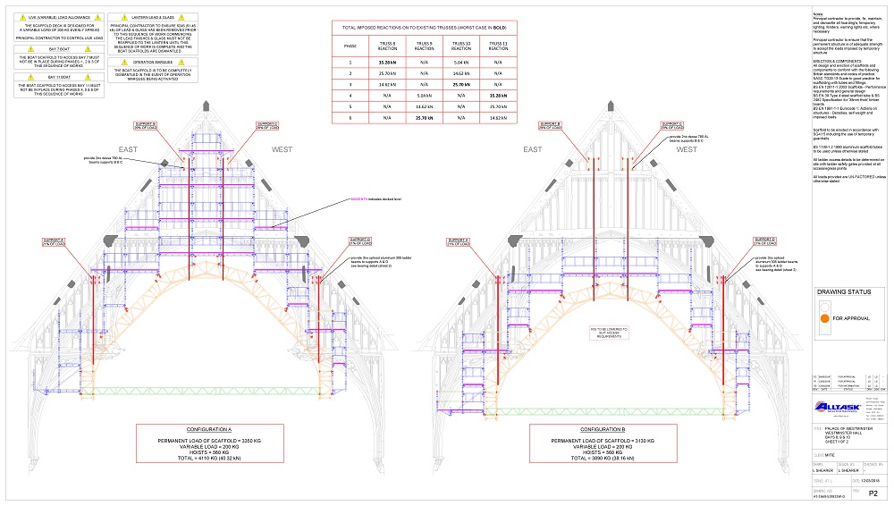 Scaffold Design Drawings by Scaffolding Design Contractor