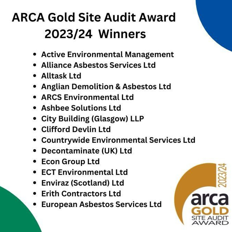 Arca Gold Site Audit Award